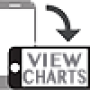 view-charts.png