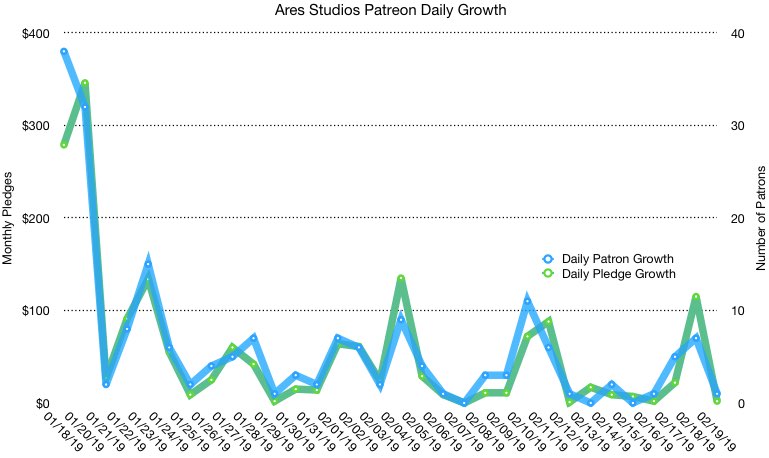 growth_rates-1-1.jpg