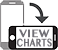 Rotate mobile devices for best viewing of charts